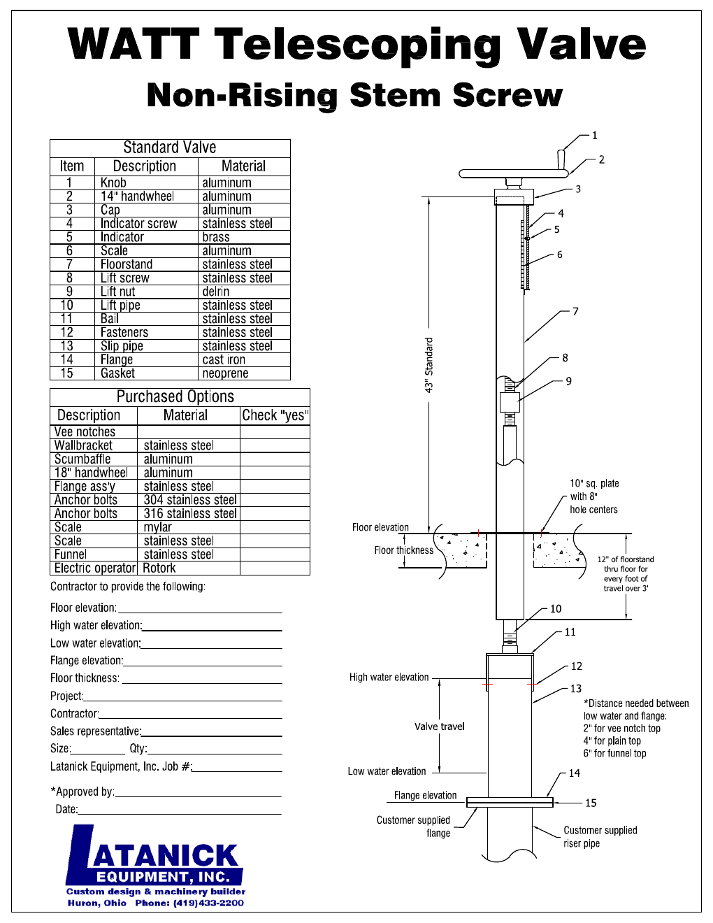 WATT Non-Rising Stem Telescoping Valve diagram
