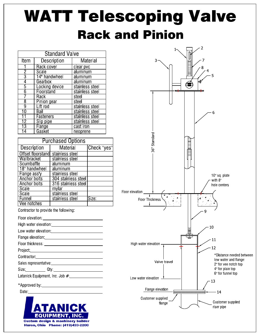 WATT Rack and Pinion Telescoping Valve diagram