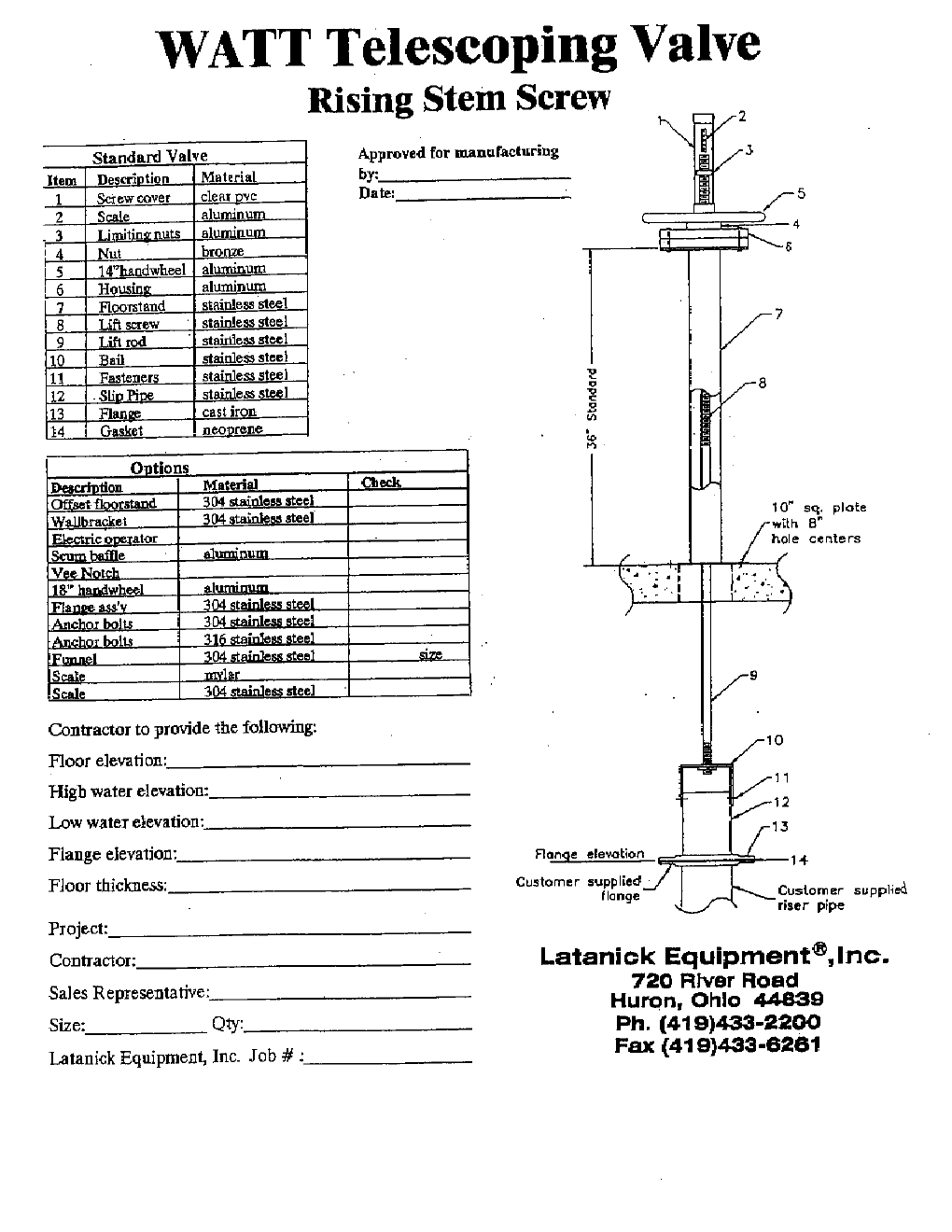 WATT Rising Stem Screw Telescoping Valve diagram